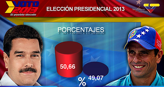 Elecciones Venezuela